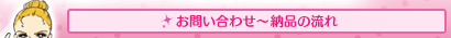 お問い合わせから納品の流れ